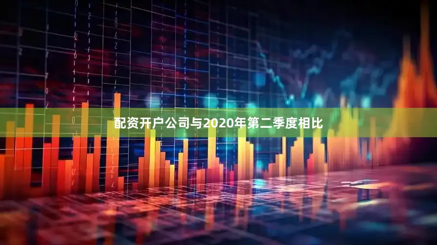 配资开户公司与2020年第二季度相比