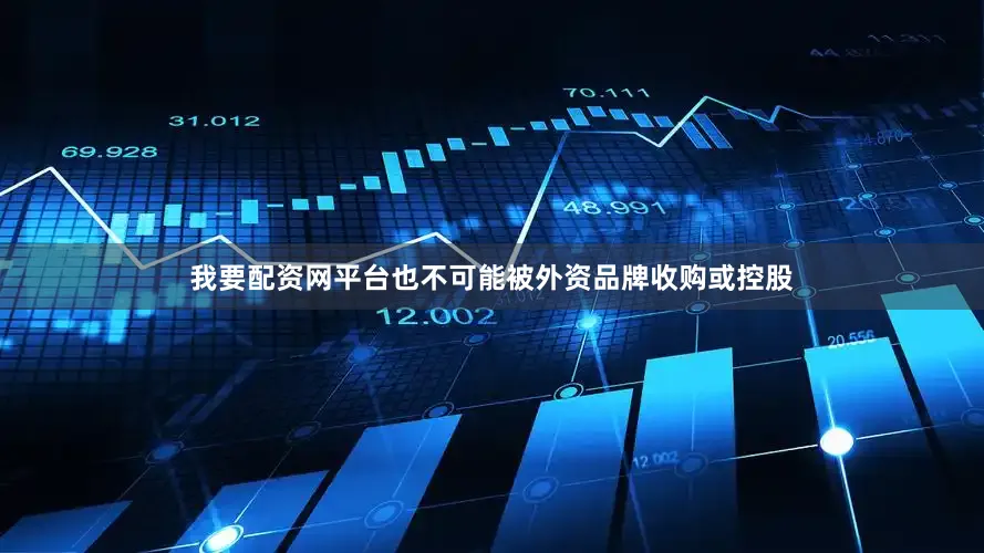 我要配资网平台也不可能被外资品牌收购或控股